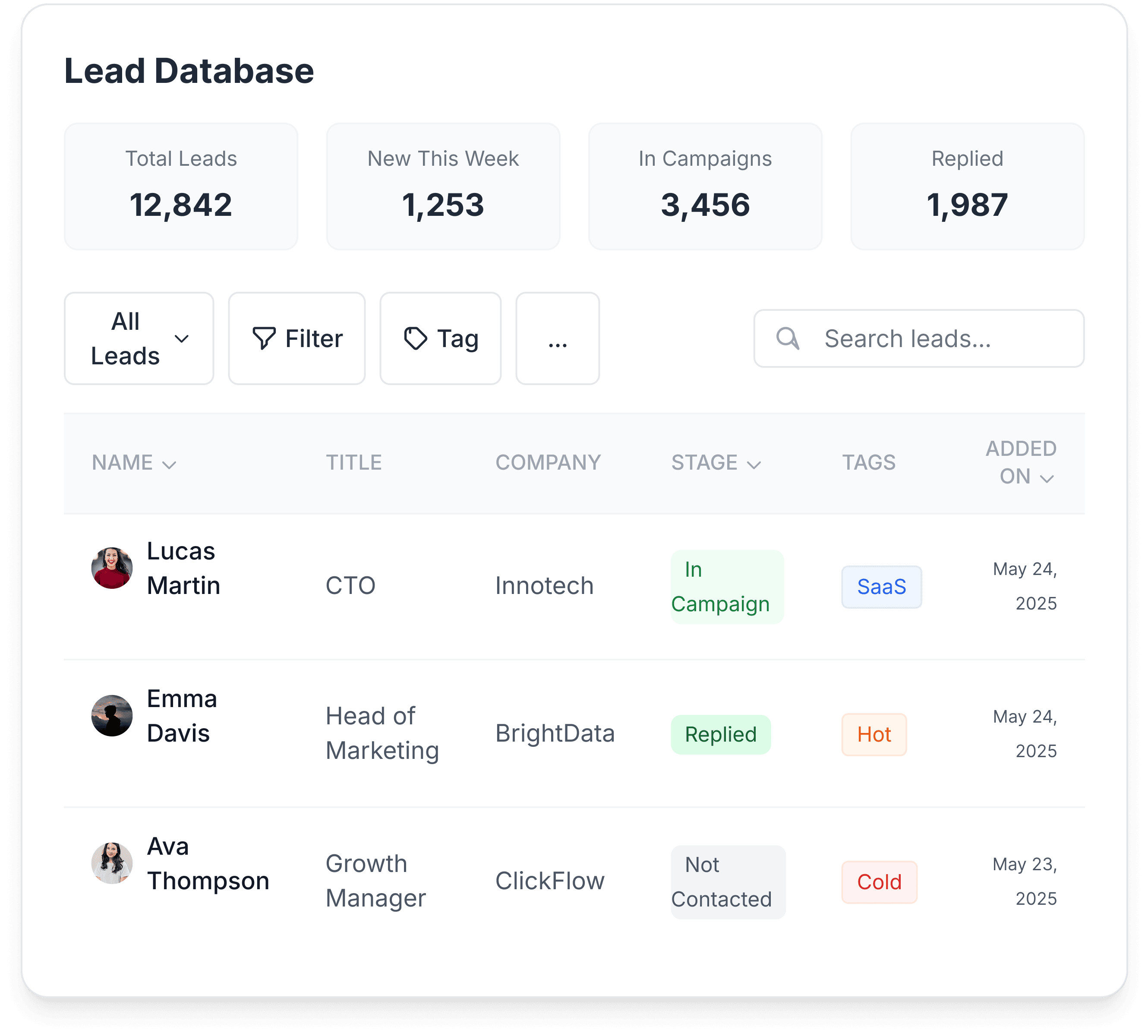 Lead Database